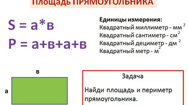 Творческий Путь к Совершенству