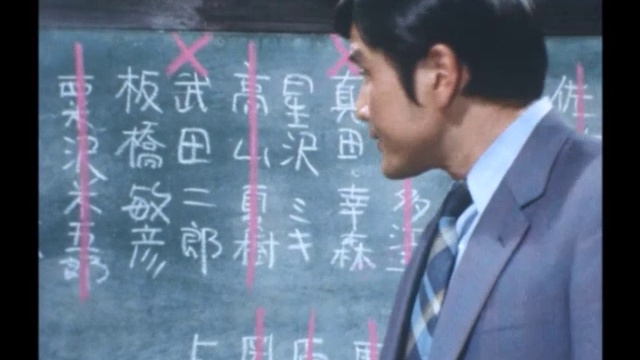 太陽にほえろ！ 第115話 一枚の名刺