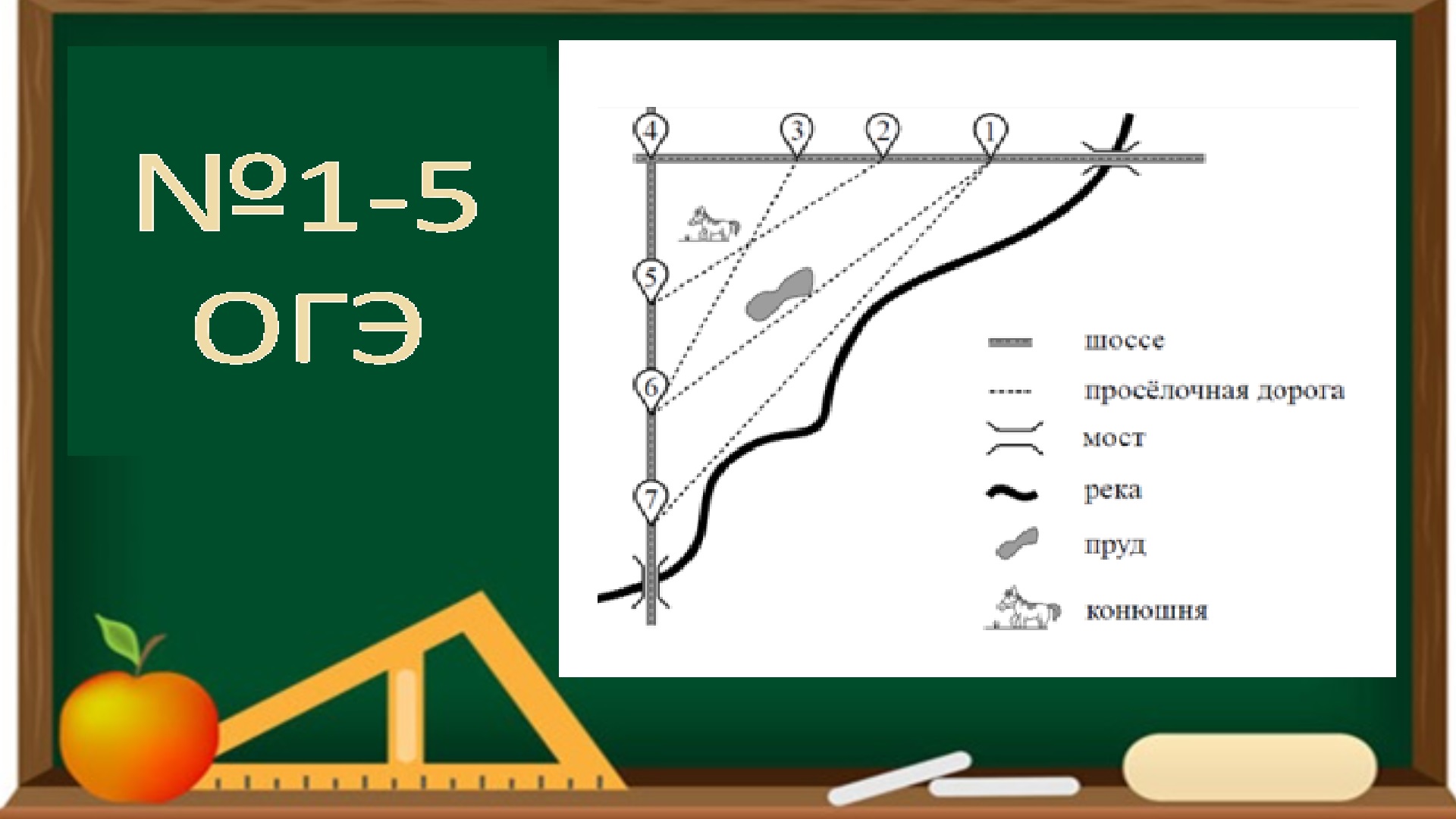 1-5 задание ОГЭ по математике - План местности смотреть онлайн