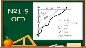 1-5 задание ОГЭ по математике - План местности