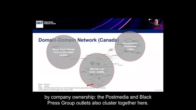 The Conversation, Ten Years On: Assessing The Impact of a Unique Scholarly Publishing Initiative смотреть онлайн