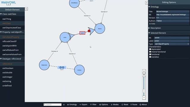 Create RDF ontology graphs online from scratch смотреть онлайн