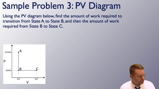 AP Physics 2 - Thermodynamics and PV Diagrams смотреть онлайн