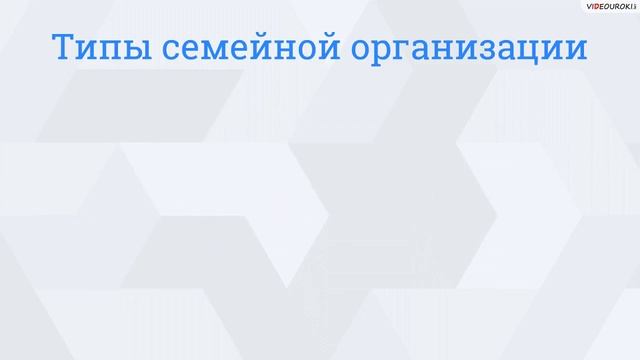 ЕГЭ???общество☝?СОЦ.СФЕРА-1(2)