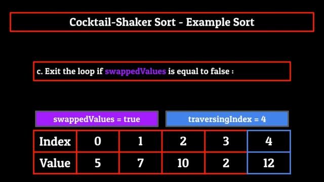 Cocktail-Shaker Sort - Sorting Algorithms Mini-Series (Episode 4) смотреть онлайн