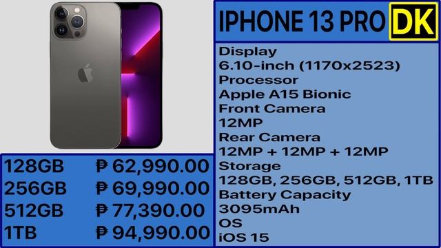 APPLE iPHONE PRICE LIST IN PHILIPPINES 2023