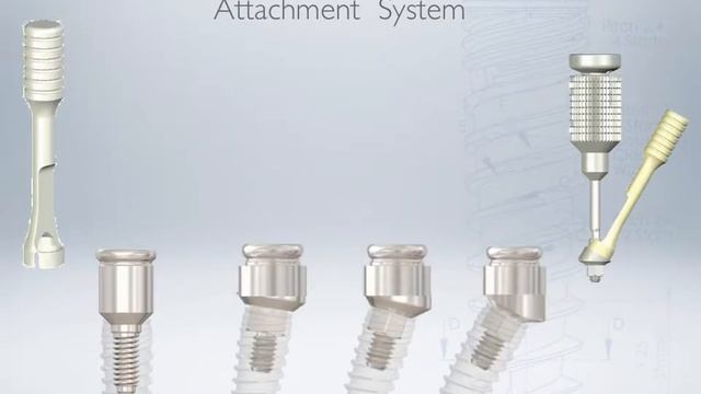 Система многокомпонентного абатмента Multi Unit System смотреть онлайн