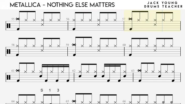 Nothing Else Matters - Metallica - Drums Notation 🎵