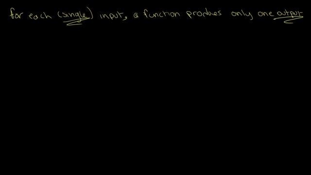 An Introduction to Functions | O Level Additional Mathematics смотреть онлайн