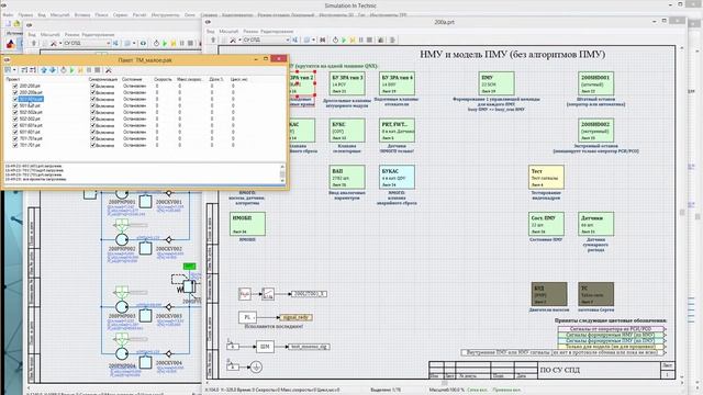Демонстрация SimInTech 2020