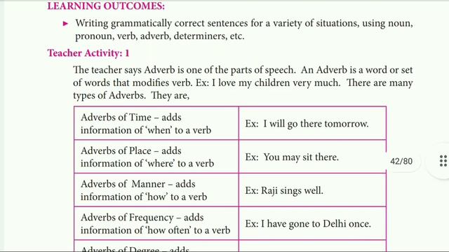 TN Samacheer 7th std English Refresher course module 2021-2022 смотреть онлайн