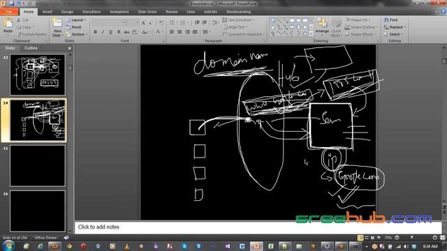 5 Advanced Java Networking & Socket Programming - Part I смотреть онлайн