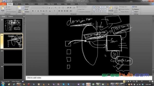 5 Advanced Java Networking & Socket Programming - Part I