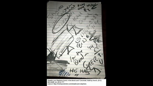 Dream predicton sketch by Brian Ladd смотреть онлайн