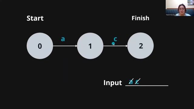 Assignment4 : Regular expression смотреть онлайн