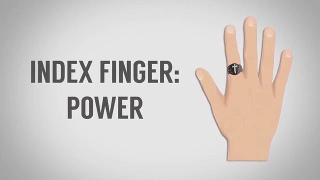 Что означает кольцо на указательном пальце? смотреть онлайн