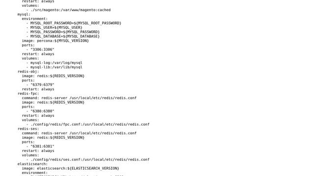 Why I am getting error like " Could not validate a connection to Elasticsearch. No alive nodes... смотреть онлайн