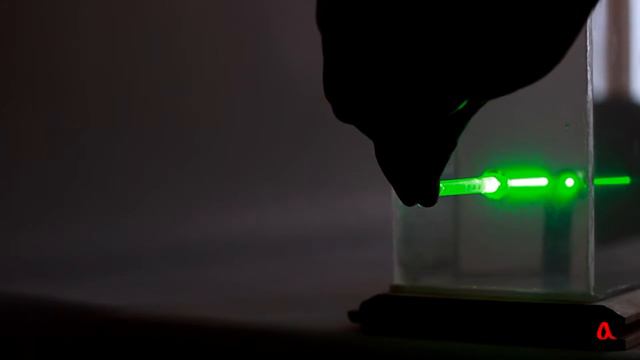 Полное внутреннее отражение Физика в опытах и экспериментах смотреть онлайн