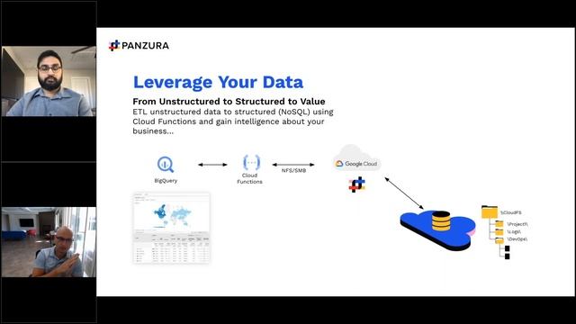 Let’s Get Analytical – Find, Audit And Analyze In 3 Clicks (Or Less) смотреть онлайн
