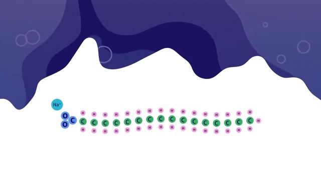 Как мыло убивает микробы? смотреть онлайн
