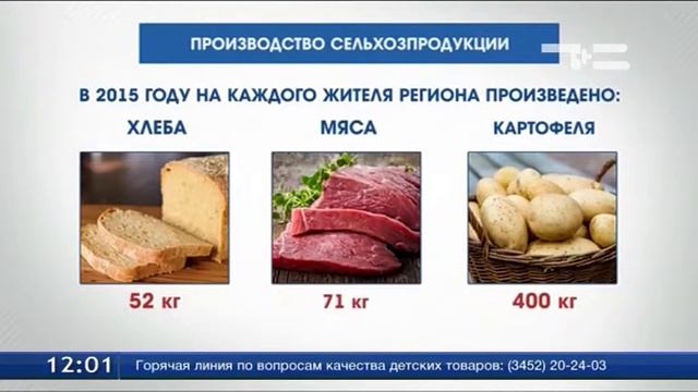 По производству сельхозпродукции на душу населения Тюменская область занимает 1 место в УрФО смотреть онлайн