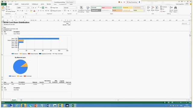 NAV 2013: Отчеты на Reporting Services, запись вебинара смотреть онлайн