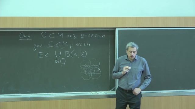 Полосин А.А. | Лекция 17 по функциональному анализу | ВМК МГУ смотреть онлайн