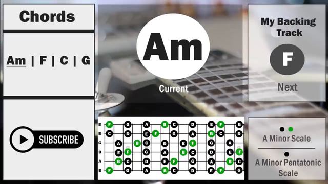 Am Backing Track _ 100 Bpm _ Pop Rock смотреть онлайн