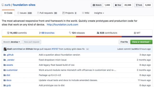 Топ- 5 Frontend фреймворков по версии Github смотреть онлайн