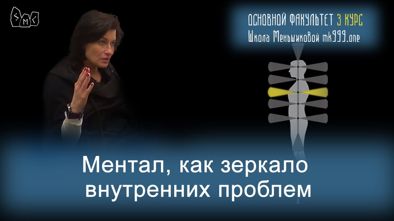 Ментал, как зеркало внутренних проблем. Учимся диагностировать себя по словам, которые употребляем