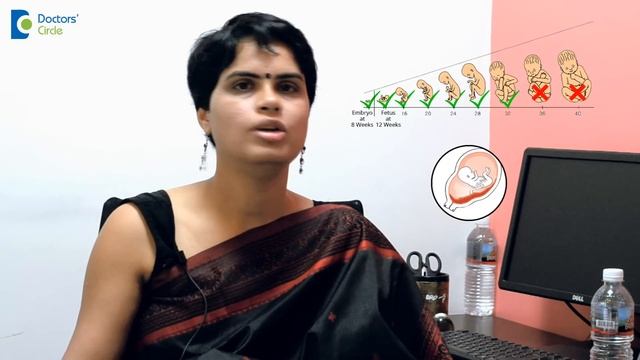 Can I travel by flight during pregnancy?- Dr. Shefali Tyagi смотреть онлайн