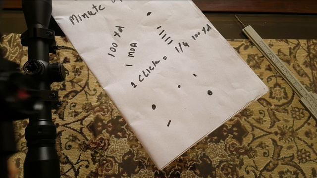 Scope Clicks ko Smjhny ka Bhot hi Asan Treqa смотреть онлайн