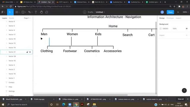 LIVE Online Coaching for UI/UX design by EDIT | Take The FREE Demo Class NOW. смотреть онлайн