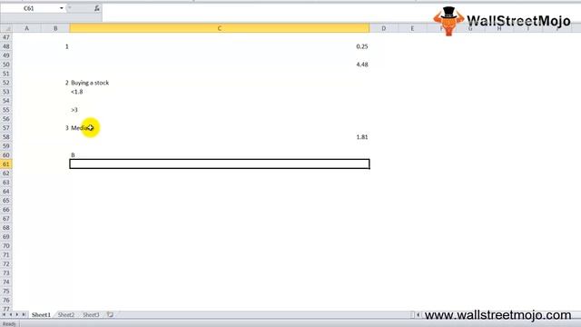 Altman Z Score | Formula | How to Calculate? смотреть онлайн