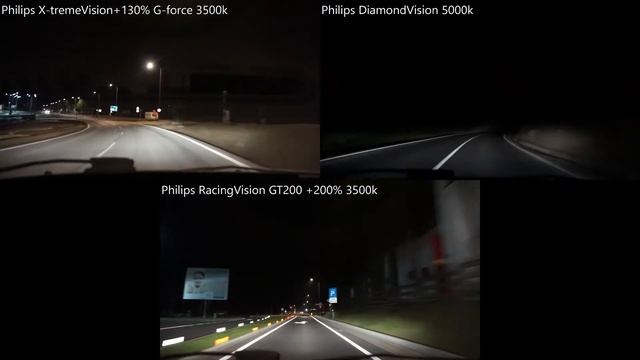 Philips RacingVision GT200 +200%, X-tremeVision G-force, DiamondVision смотреть онлайн