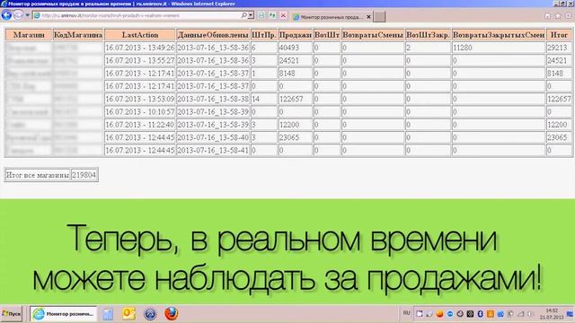 Монитор розничных продаж в реальном времени смотреть онлайн