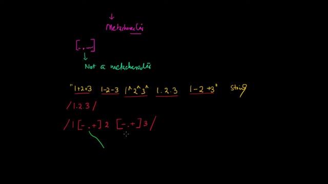 PHP Regular Expressions Tutorial - Dot is not a metacharacter inside character class смотреть онлайн