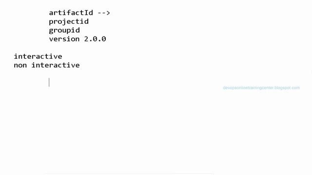 Maven Installation Tutorials | Generate, Process, Validate, Compile, Test смотреть онлайн