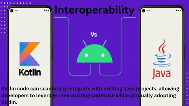 Java vs. Kotlin: The Ultimate Battle for Modern Development смотреть онлайн