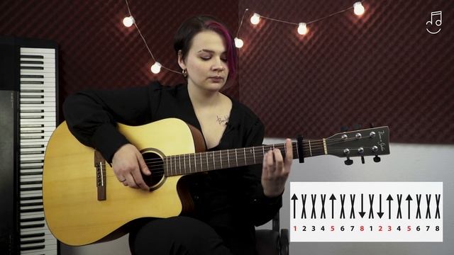 Как играть на гитаре Алена Швец - Первое Свидание смотреть онлайн
