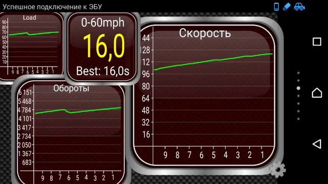 _17.04 за 16,0 Сузуки лиана смотреть онлайн
