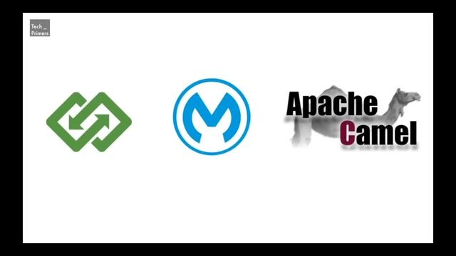 Enterprise Integration Patterns | Spring Integration, Mule, Apache Camel | Tech Primers смотреть онлайн