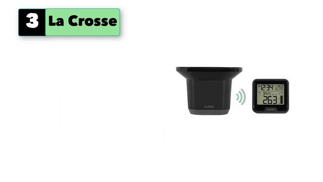 Best Wireless Rain Gauge, Digital Rain Gauge Most Accurate смотреть онлайн
