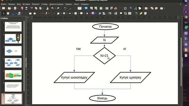 алгоритм розгалуження у python смотреть онлайн