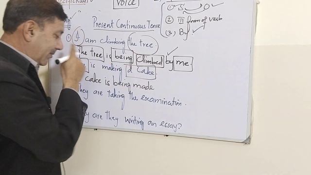 Present Continuous Tense: Active Voice vs. Passive Voice Simplified смотреть онлайн