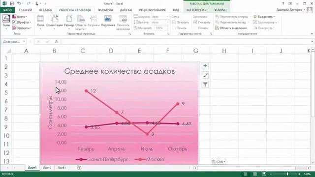 Excel Копирование диаграммы смотреть онлайн