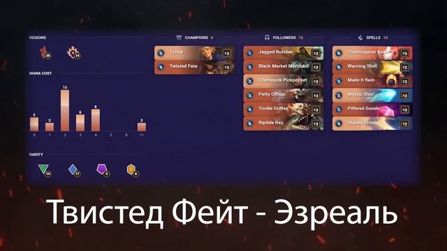 Быстрый обзор метовых колод Legends of Runeterra c mobalytics | Сезон Фортуны | lor | ccg | кки смотреть онлайн