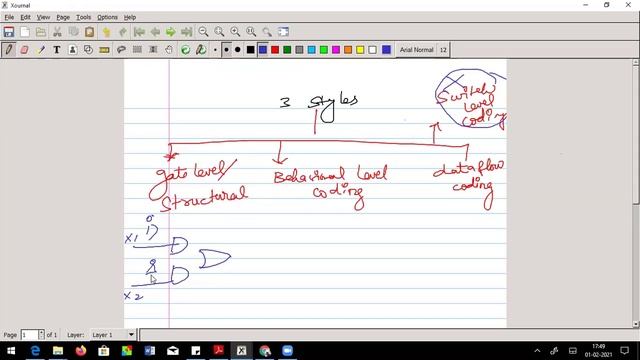 Verilog 1 for combinational circuits смотреть онлайн