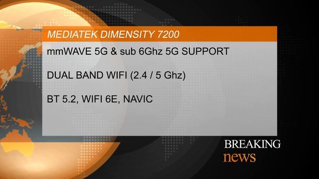 ? Mediatek Dimensity 7200 - লঞ্চ হবে খুব তাড়াতাড়ি || Benchmark Score, Features, Specs смотреть онлайн