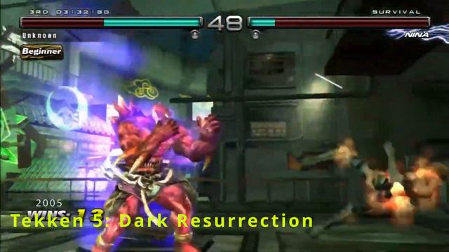 Tekken Game Series Evolution (1994 - 2015) Tekken to Tekken 7 смотреть онлайн